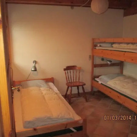 Séjour à la ferme Fuglsang *